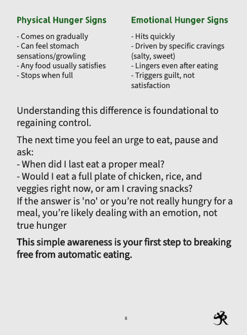 EMOTIONAL EATING 101 FOR MEN - Image 4