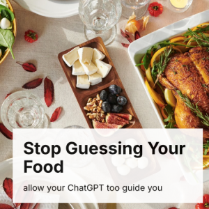 STOP GUESSING YOUR FOOD