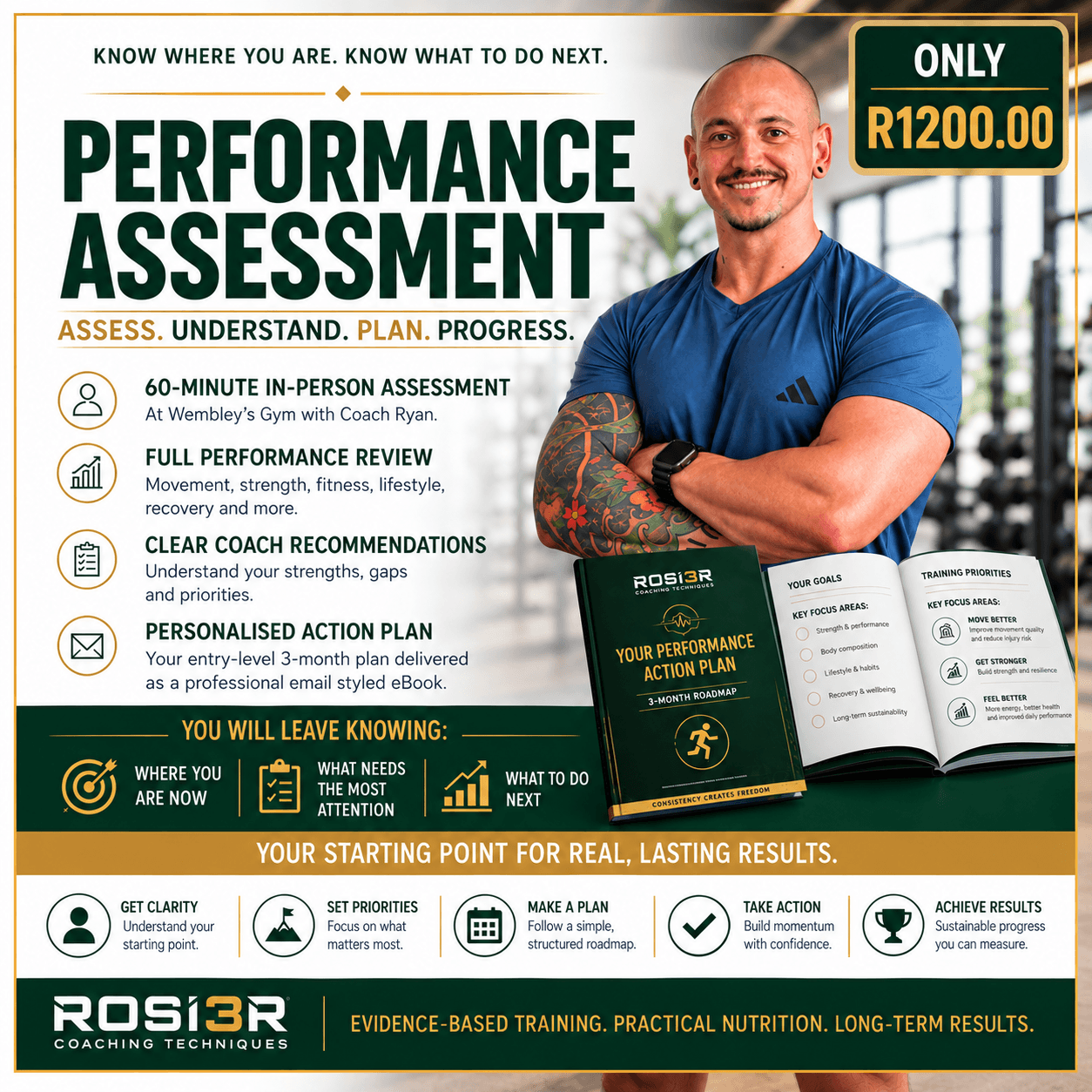 PERSONALISED Fitness eBook at Virgin Active | COLLECTION - Wembley square, Cape Town