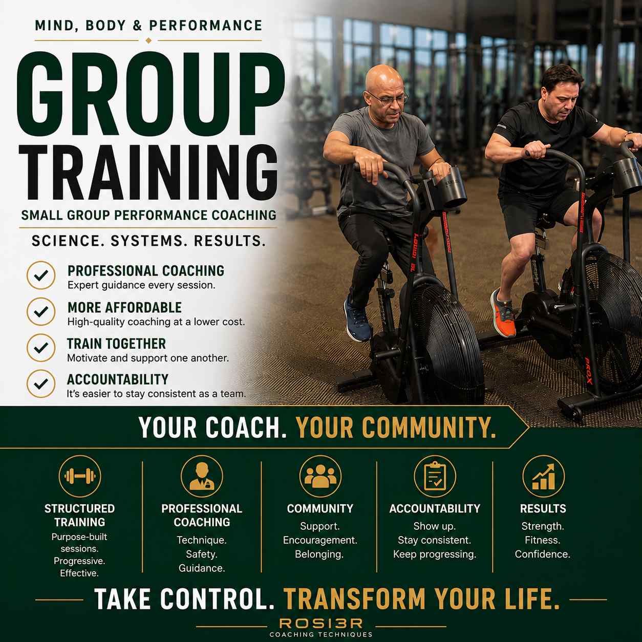 SMALL GROUP COACHING at Virgin Active | COLLECTION - Wembley square, Cape Town